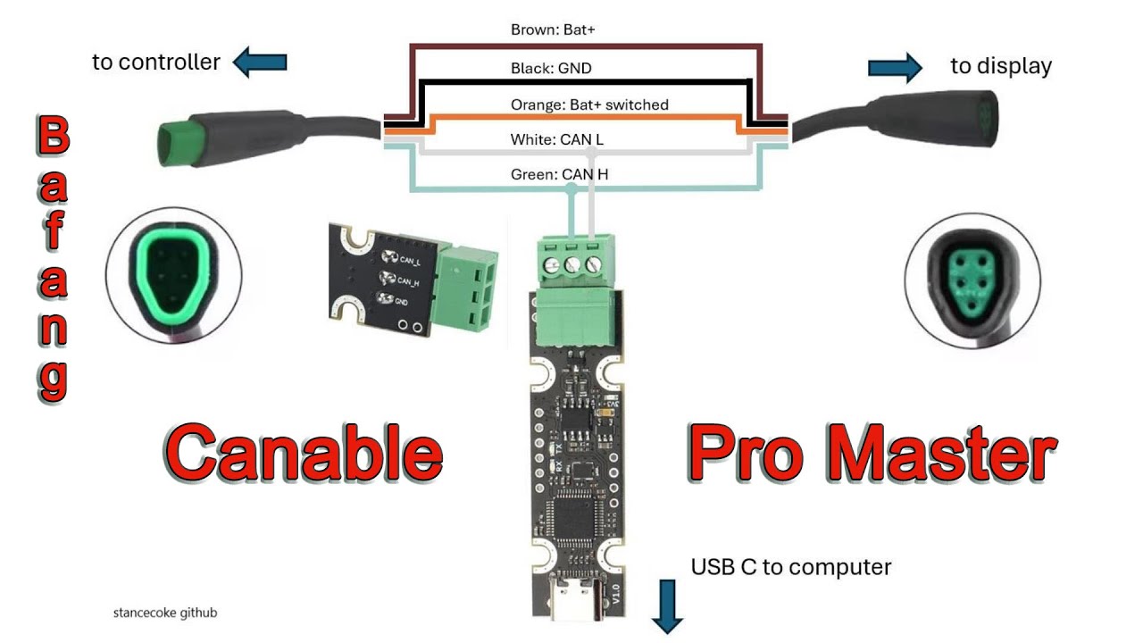Bafang Canable Pro - E-bike CAN reader for motor,  display and Bafang battery