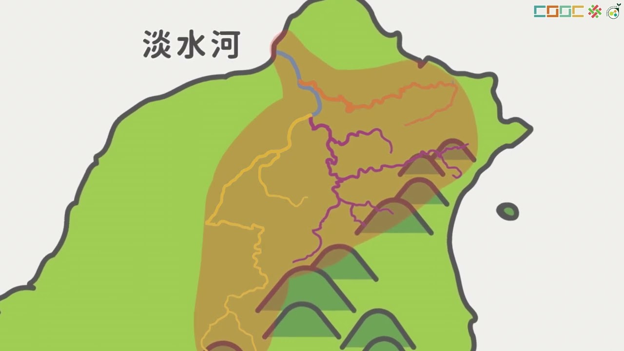 108新課綱｜國七地理｜水系與流域
