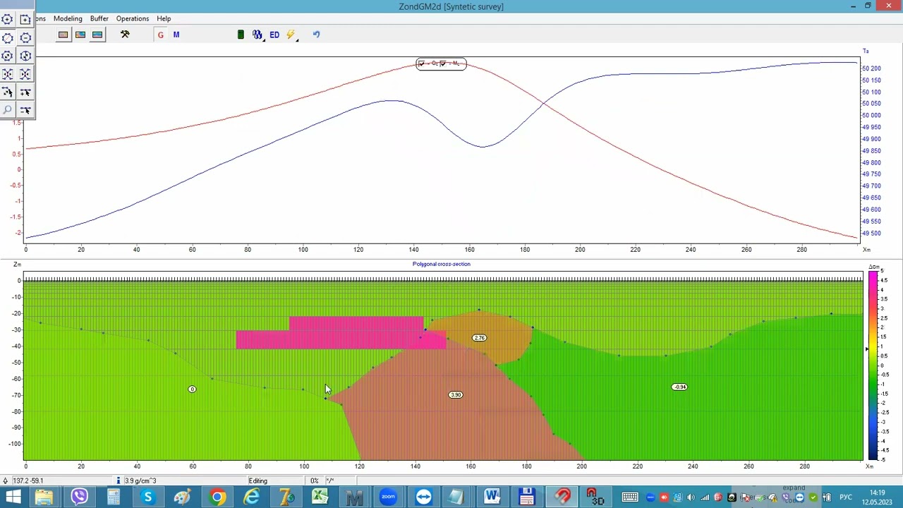 Webinar on ZondGM2D (RUS)