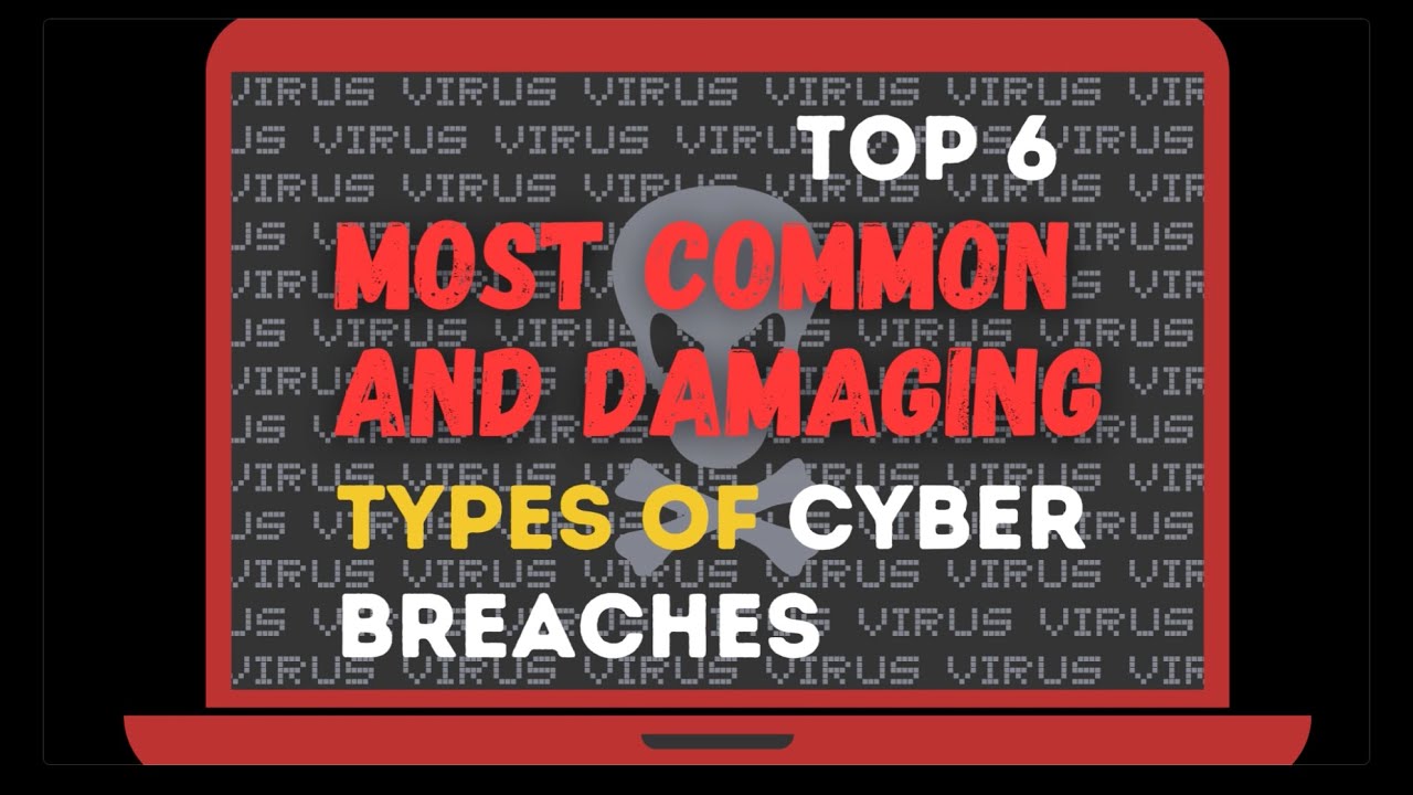 Top 6 Most Common Types Of Cyber Breaches | CyberSecurityNewsNow