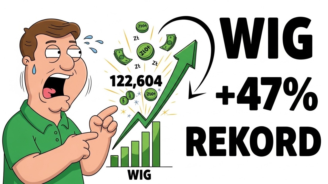 WIG Bije Rekordy: Jak Zarobić do 2027?