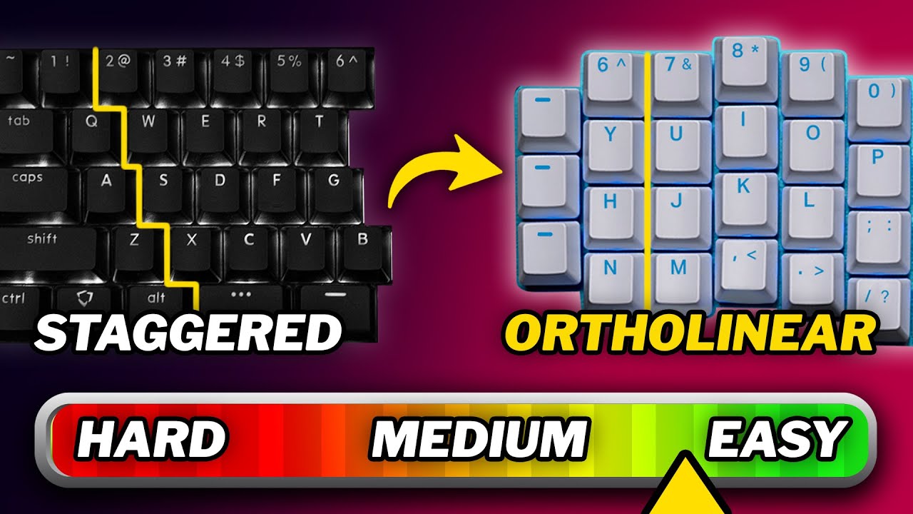 From Staggered to Ortholinear Keyboard: A Step-by-Step Guide
