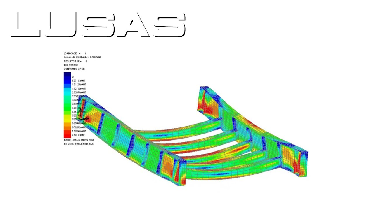 Understanding buckling behavior and using FE in the design of steel bridges