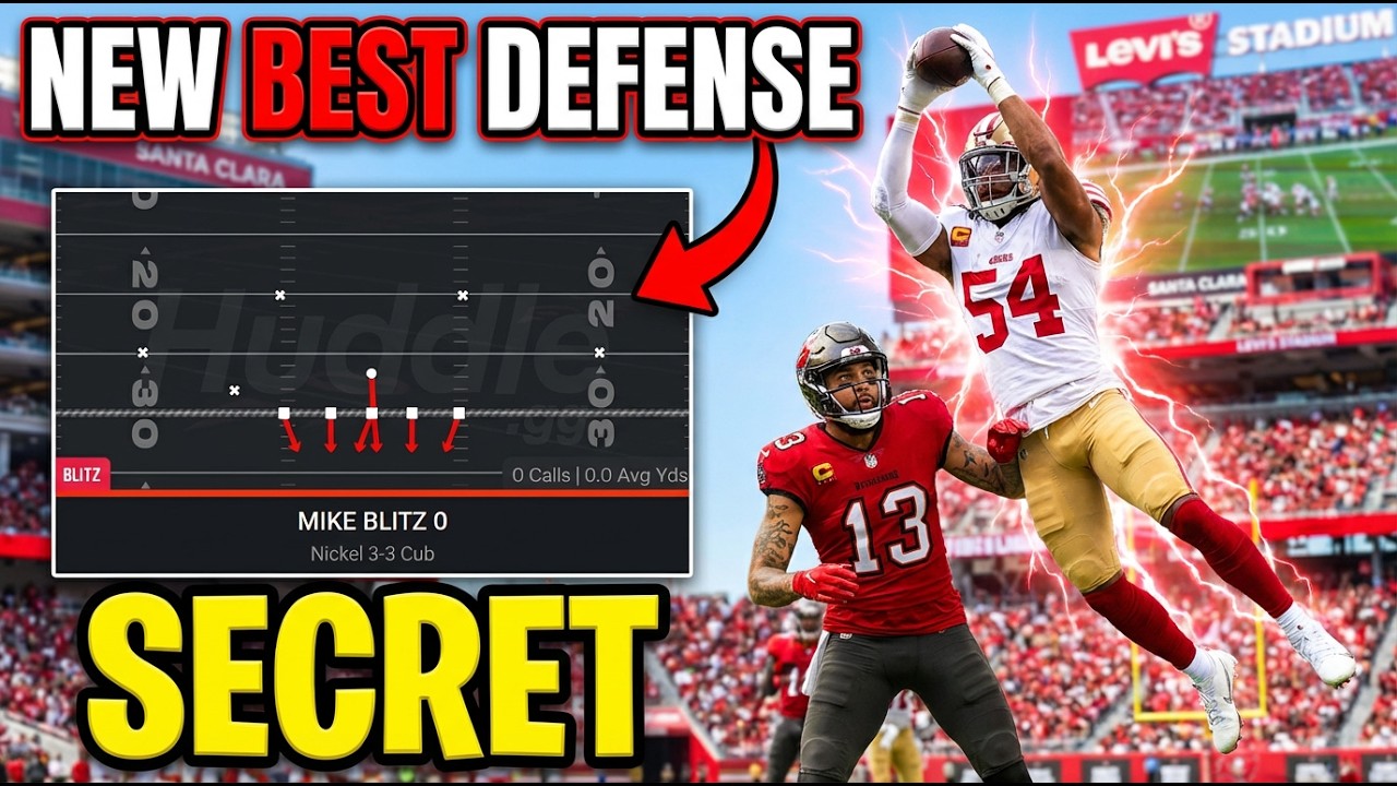 There&rsquo;s A NEW Best Defense Taking Over Madden 26! (3-3 Cub Ebook)