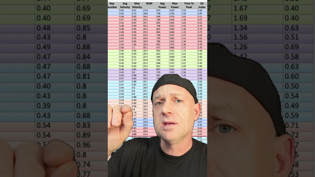 9 Months of VBT Data Told Us This Athlete Was Ready