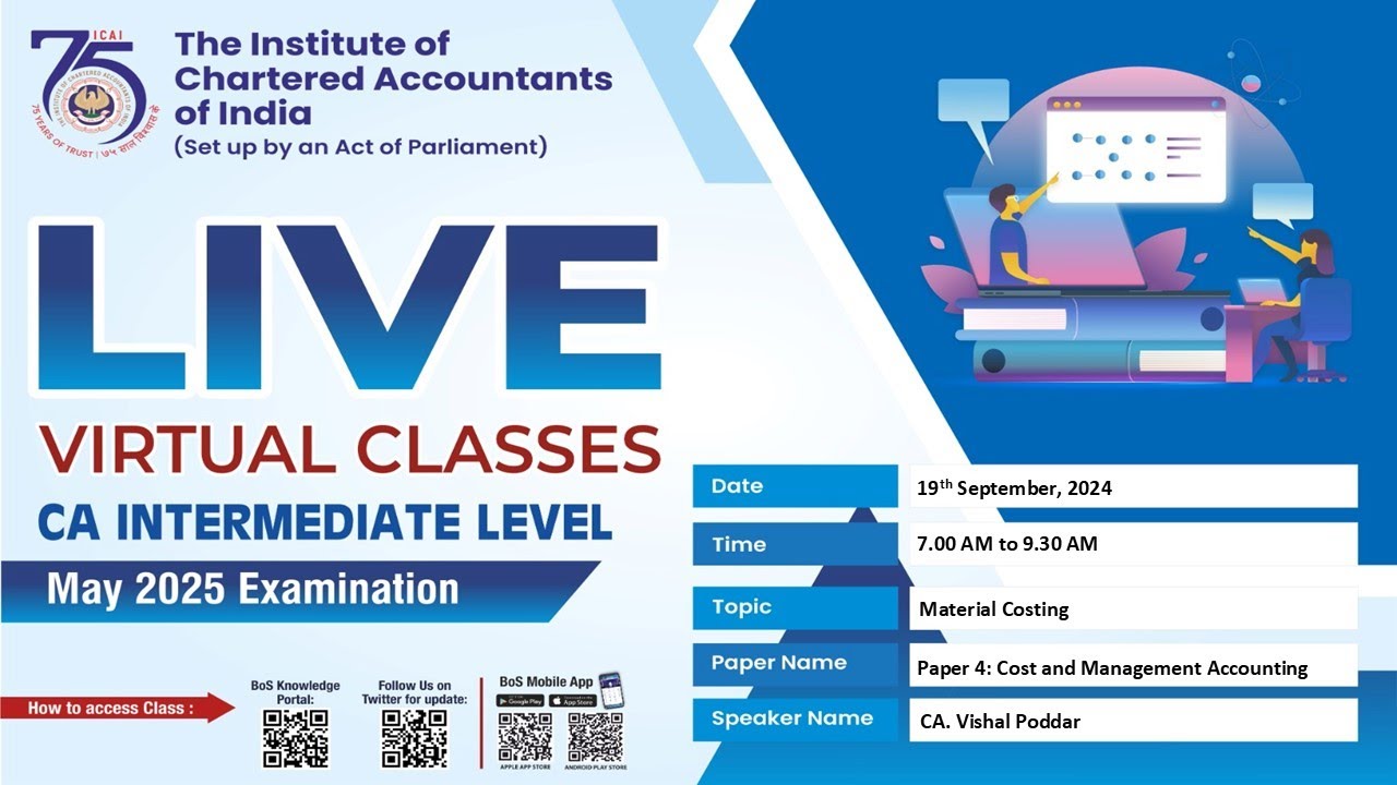 Intermediate Paper 4:CMA | Topic: Material Costing | Session 1 | 19 September, 2024