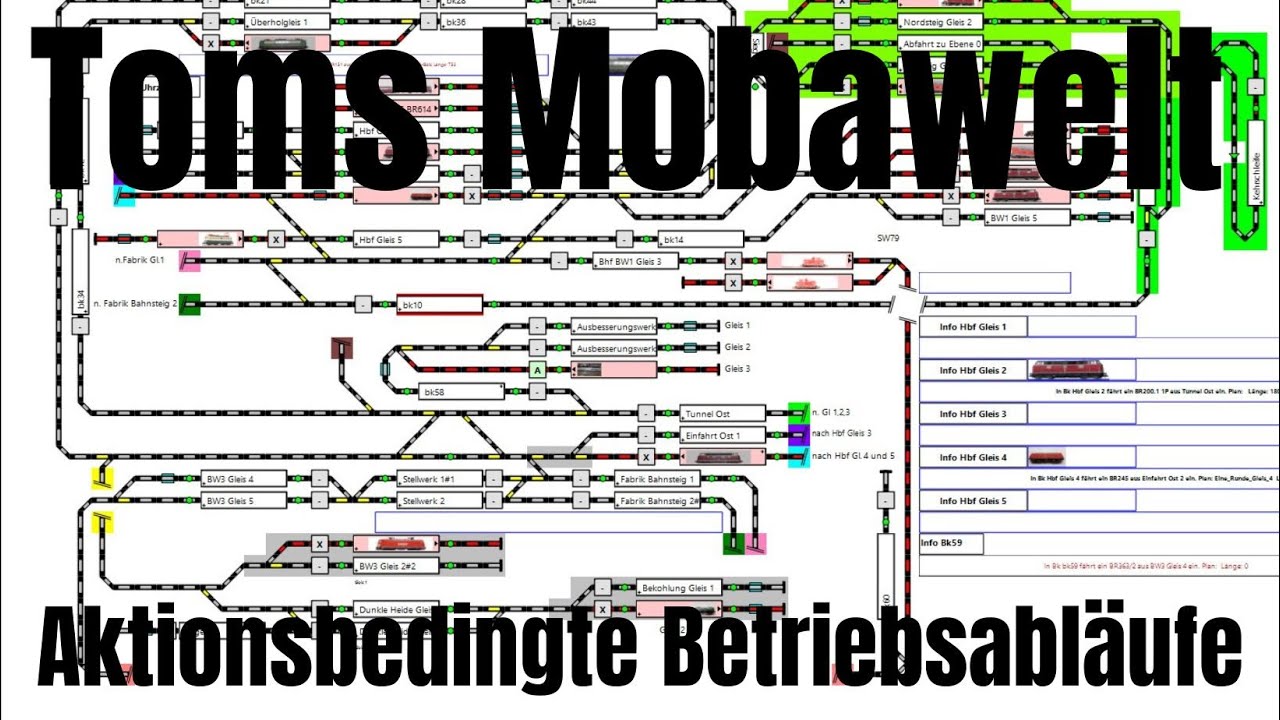 Aktionsbedingte Betriebsabläufe /Rocrail / Toms Mobawelt