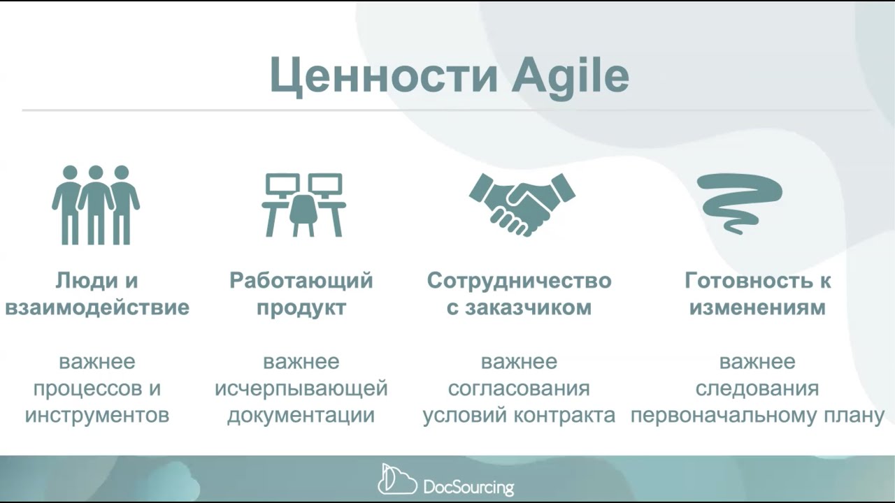 Agile, Scrum, Kanban: гибкие методологии разработки продукта
