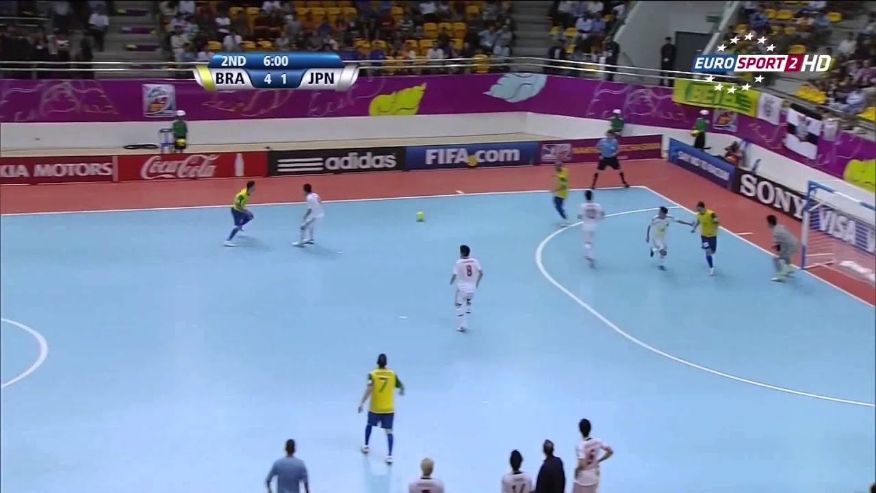 Basic Futsal Strategy