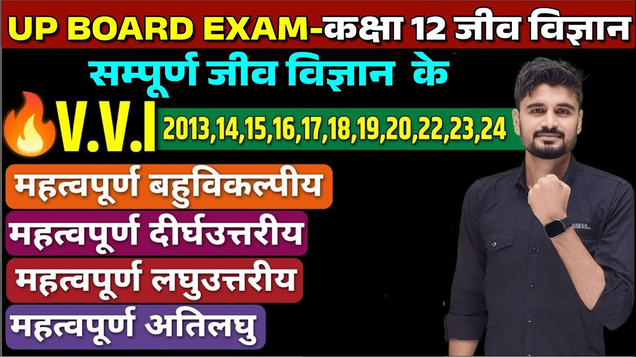 Class 12 Biology Important Topics | UP Board 12th Biology Important Questions
