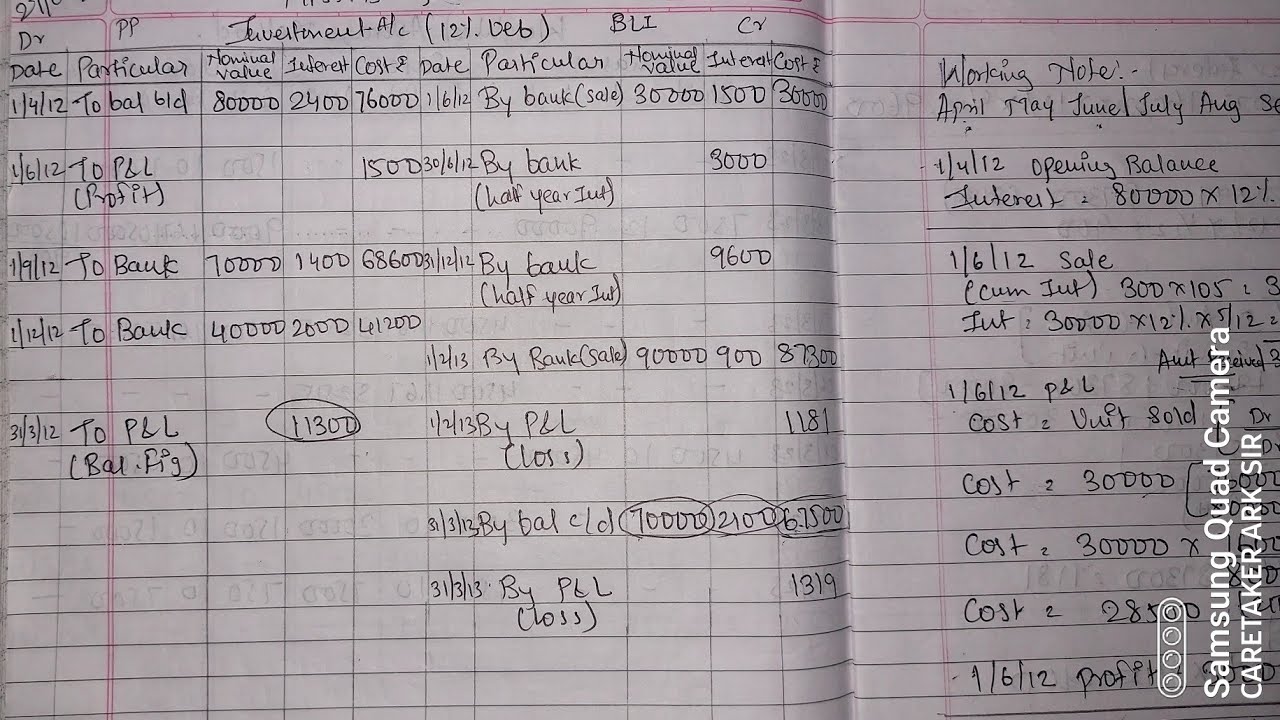 Lec 1 Investment  Account As13  TyBcom sem5 TyBaf Cum & Ex price Ledger account  #Abdulsir