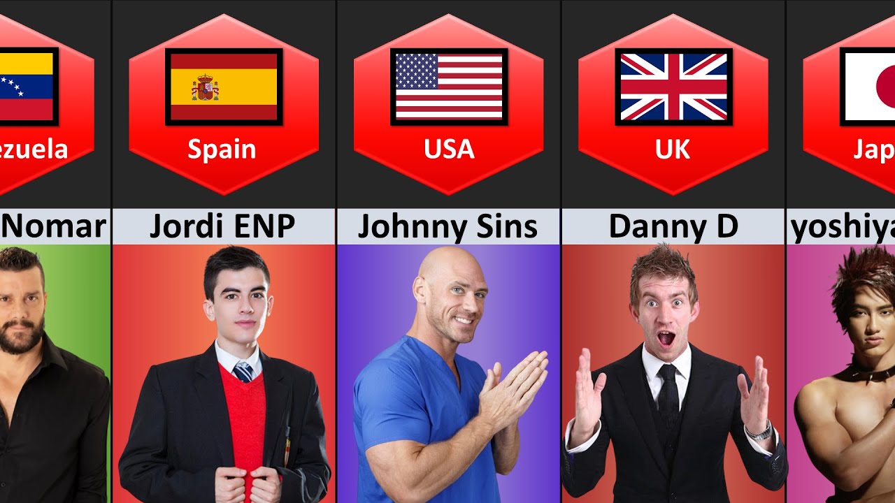 P*rn Actor From Different Countries