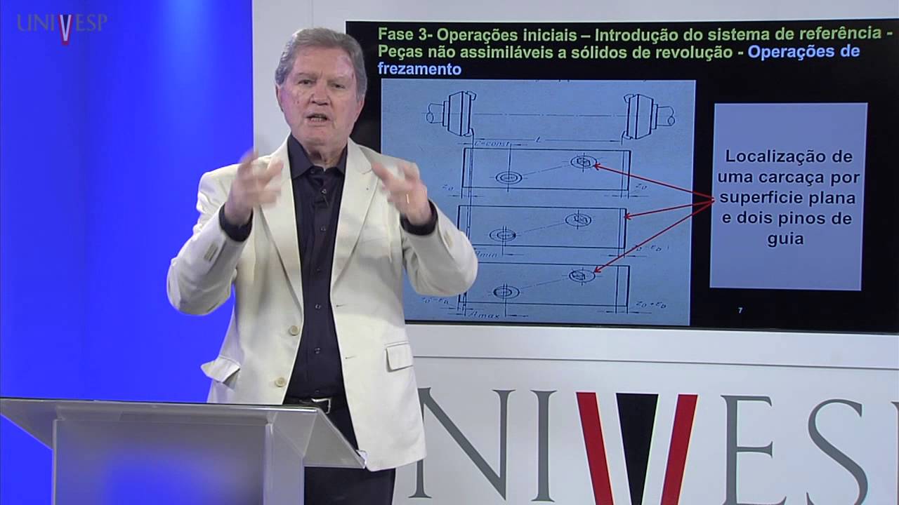 Processos Industriais e Fabrica&ccedil;&atilde;o - Aula 15 - Opera&ccedil;&otilde;es iniciais