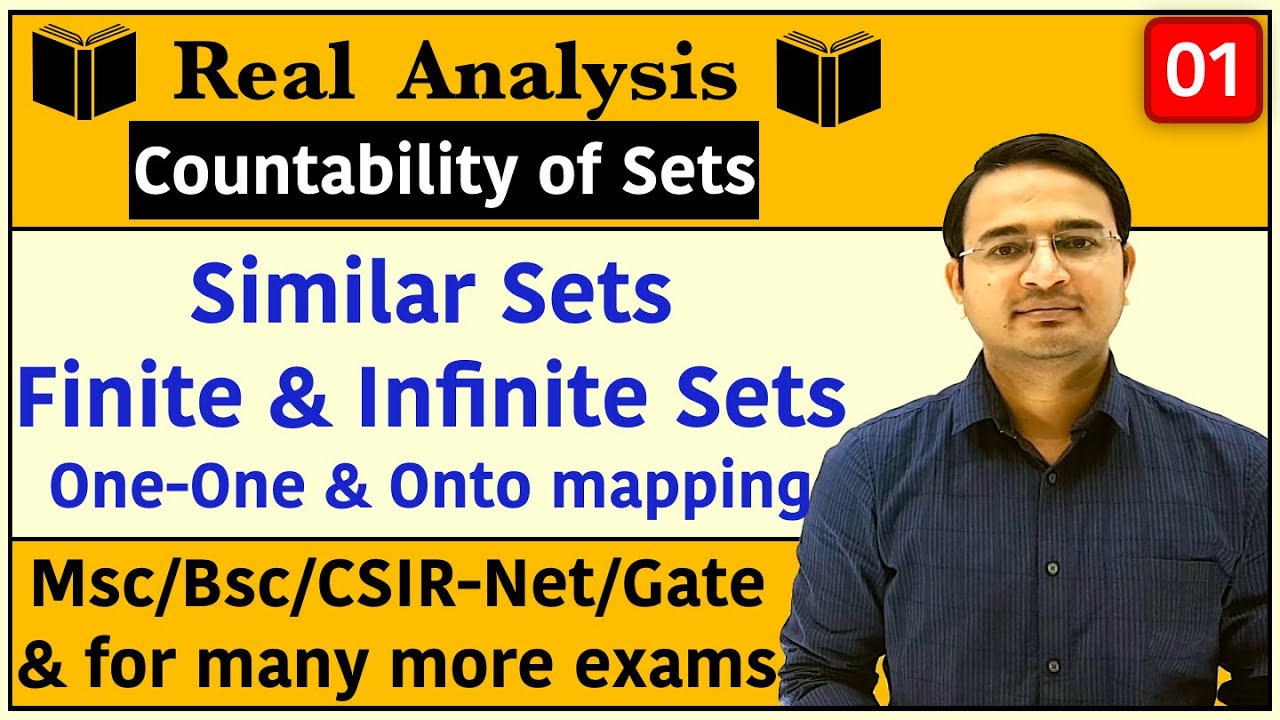 Countability of Sets | Similar Sets, Finite Sets, Infinite Sets | Real Analysis : lec-01