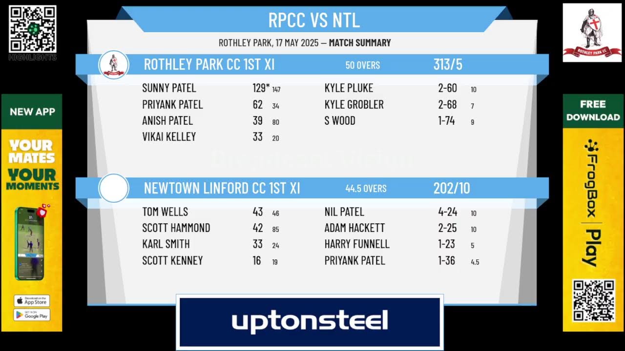 Rothley Park CC 1st XI v Newtown Linford CC 1st XI