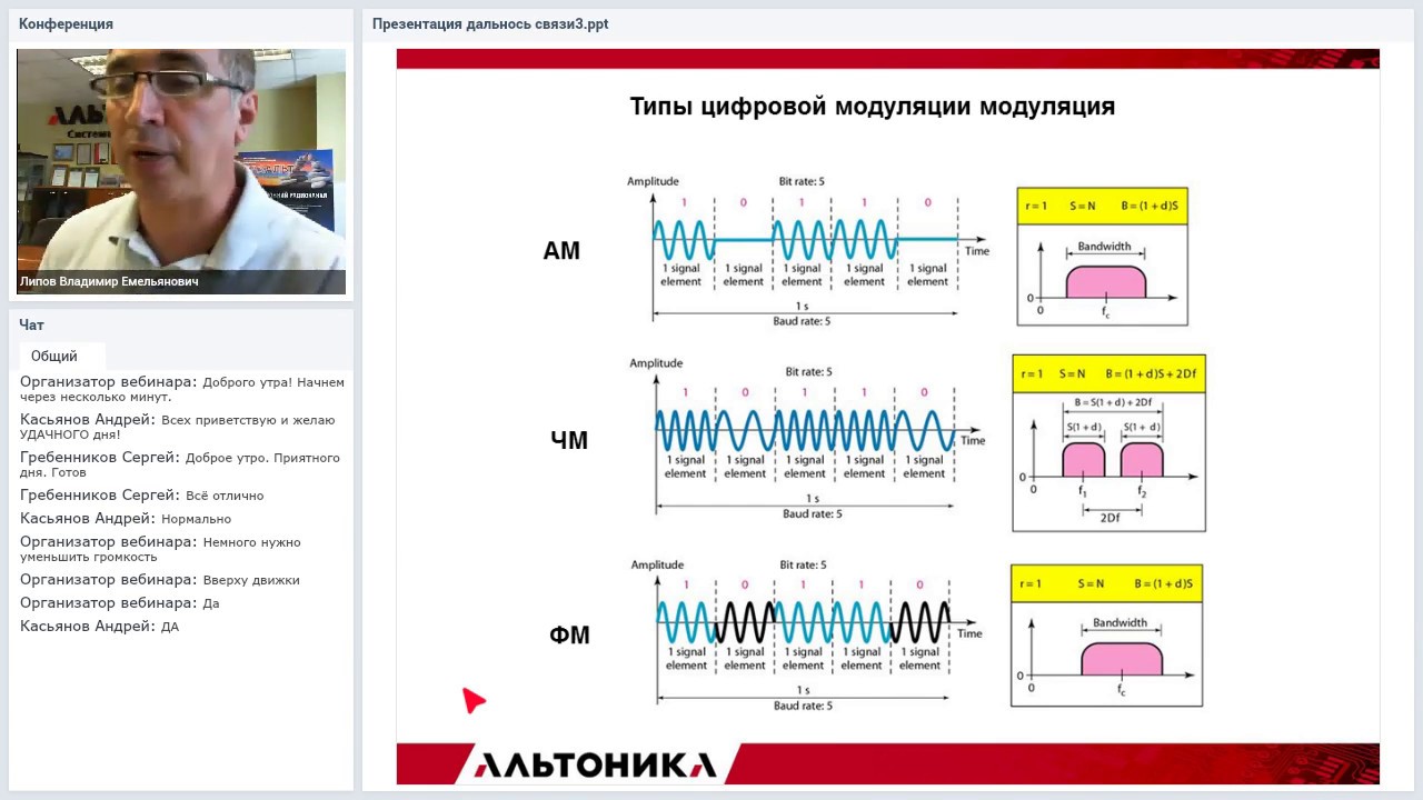 Как не ошибится при выборе радиоканала (дальность связи) 04 06 2019