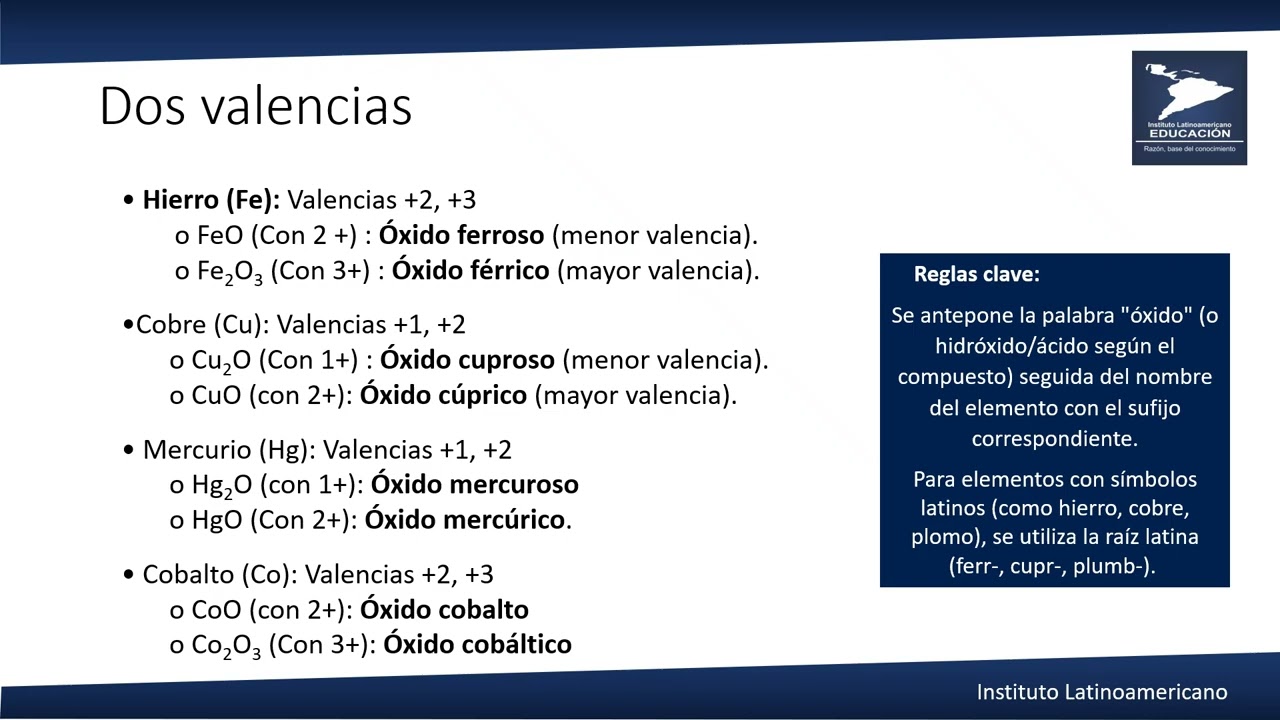 Nomenclatura tradicional