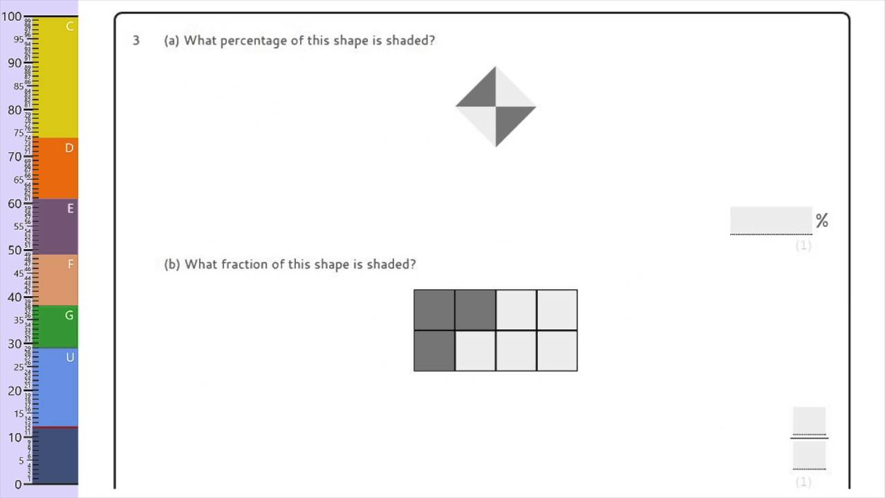 2016 Edexcel Maths GCSE Predicted Paper for Foundation Paper 1 Non Calculator Exam 1MA0/1F