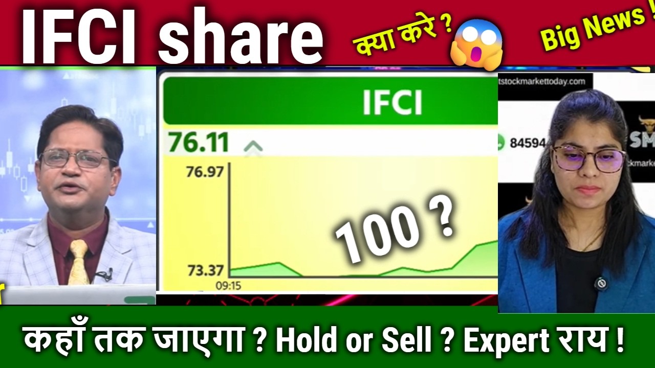 IFCI share latest news,ifci share analysis,ifci share news today, target/ifci kya kam karta hai