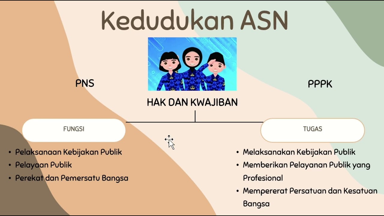 TUGAS VIDEO LEARNING JURNAL latsar cpns 2026