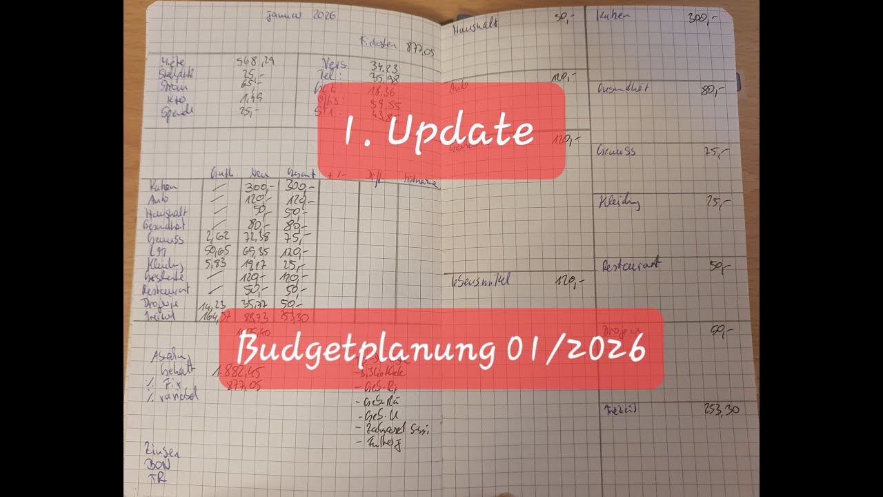 Budgetplanung 01/2026 - 1. Update -  knapp 500 € Ausgaben