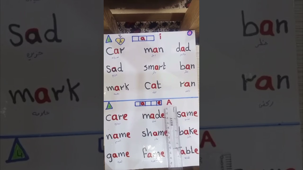 فيديو رقم 11أول خطوه لك في تعلم اللغه الإنجليزية من الصفر بأسلوب جديد