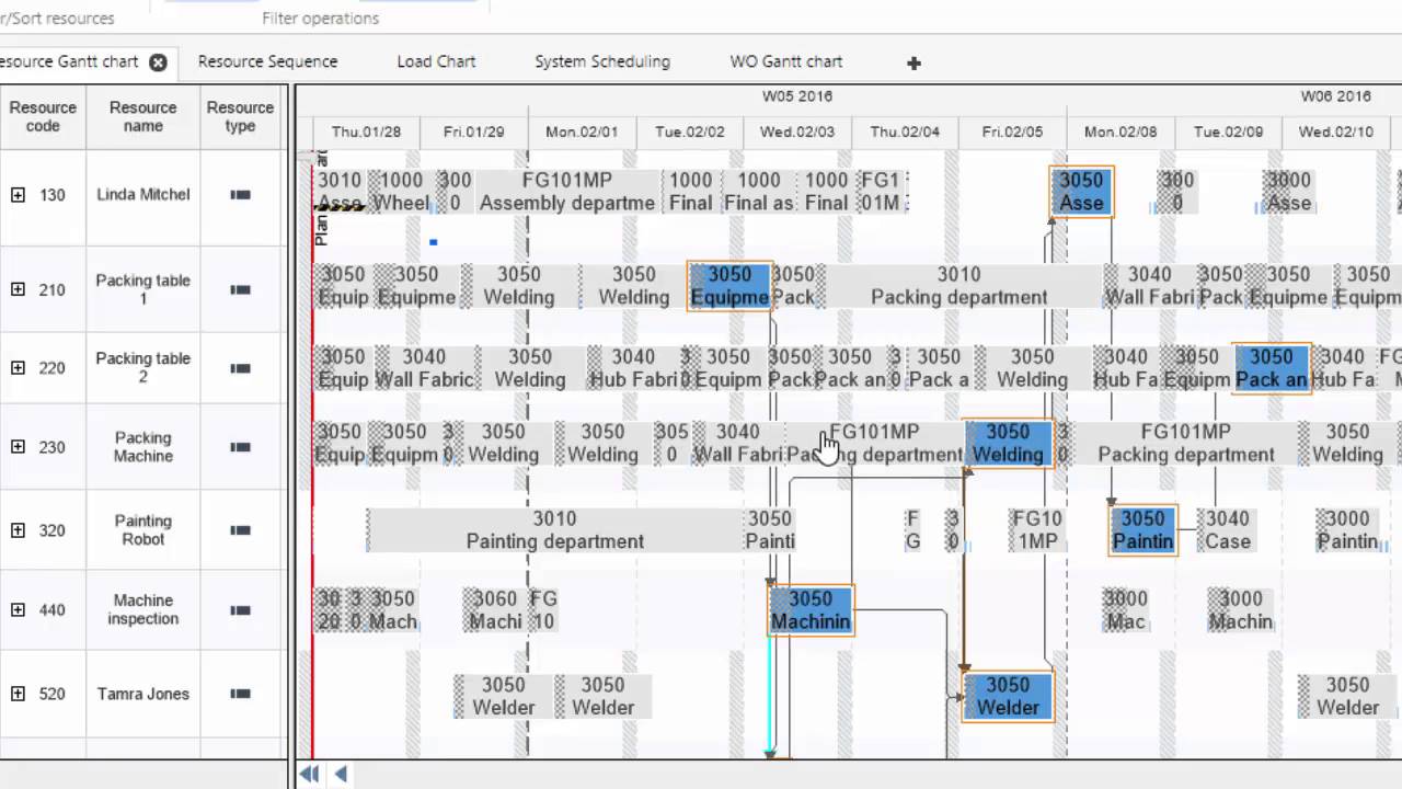 Microsoft Dynamics 365 Business Central - Manufacturing - Production Scheduling