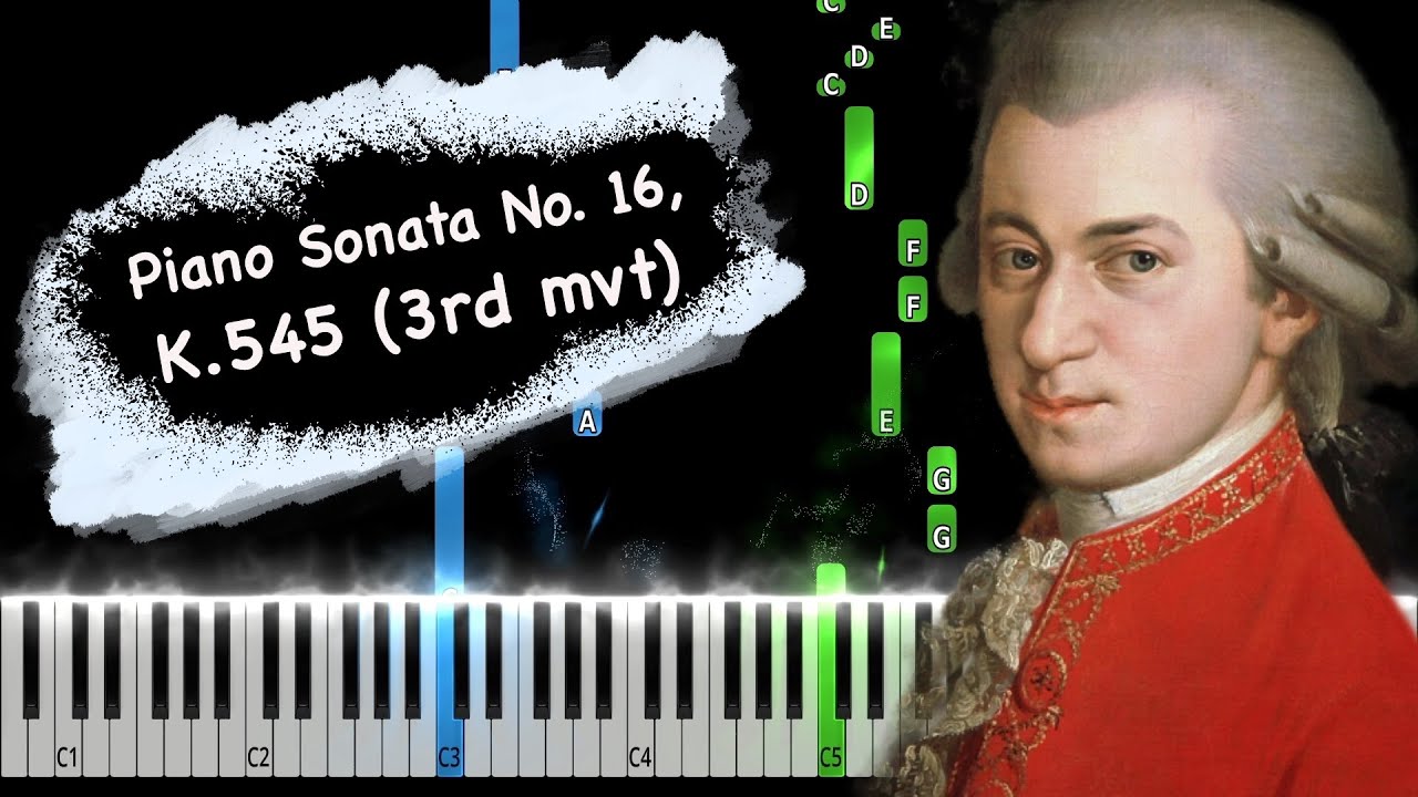 Mozart - Piano Sonata No. 16, K.545 (3rd mvt) Medium Piano Tutorial