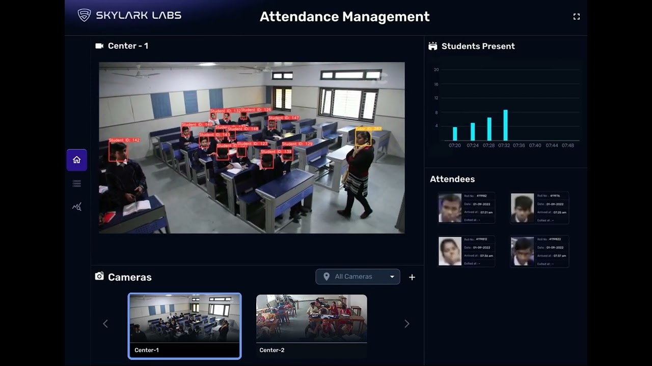Attendance Management and Reporting using Intelligent Cameras