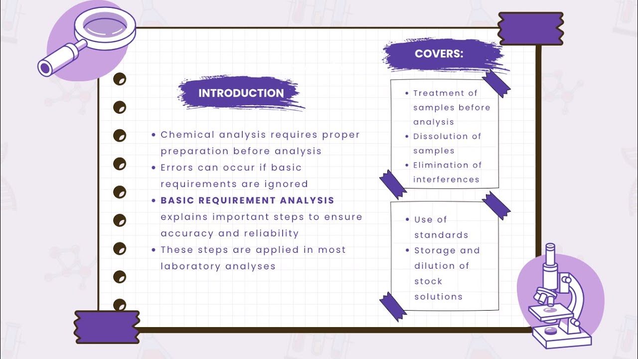 VIDEO PRESENTATION CHM 256