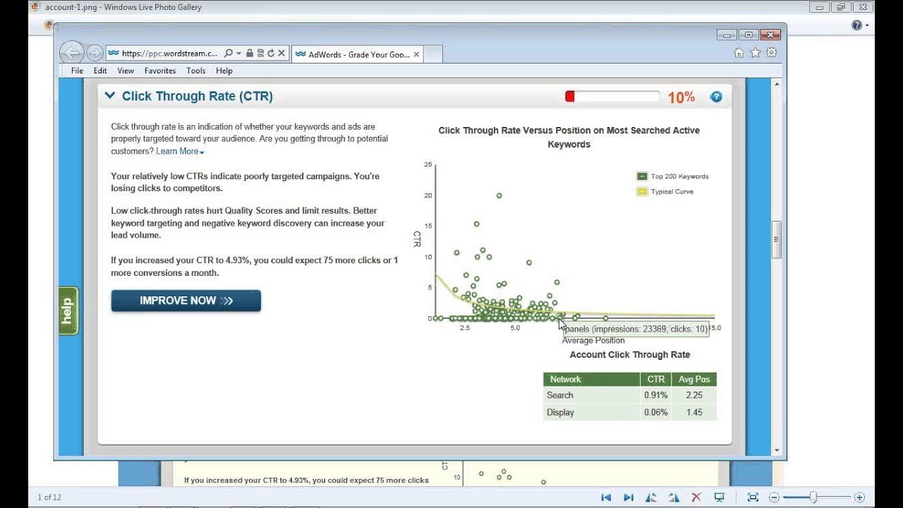 Live PPC Optimization Clinic [Webinar]