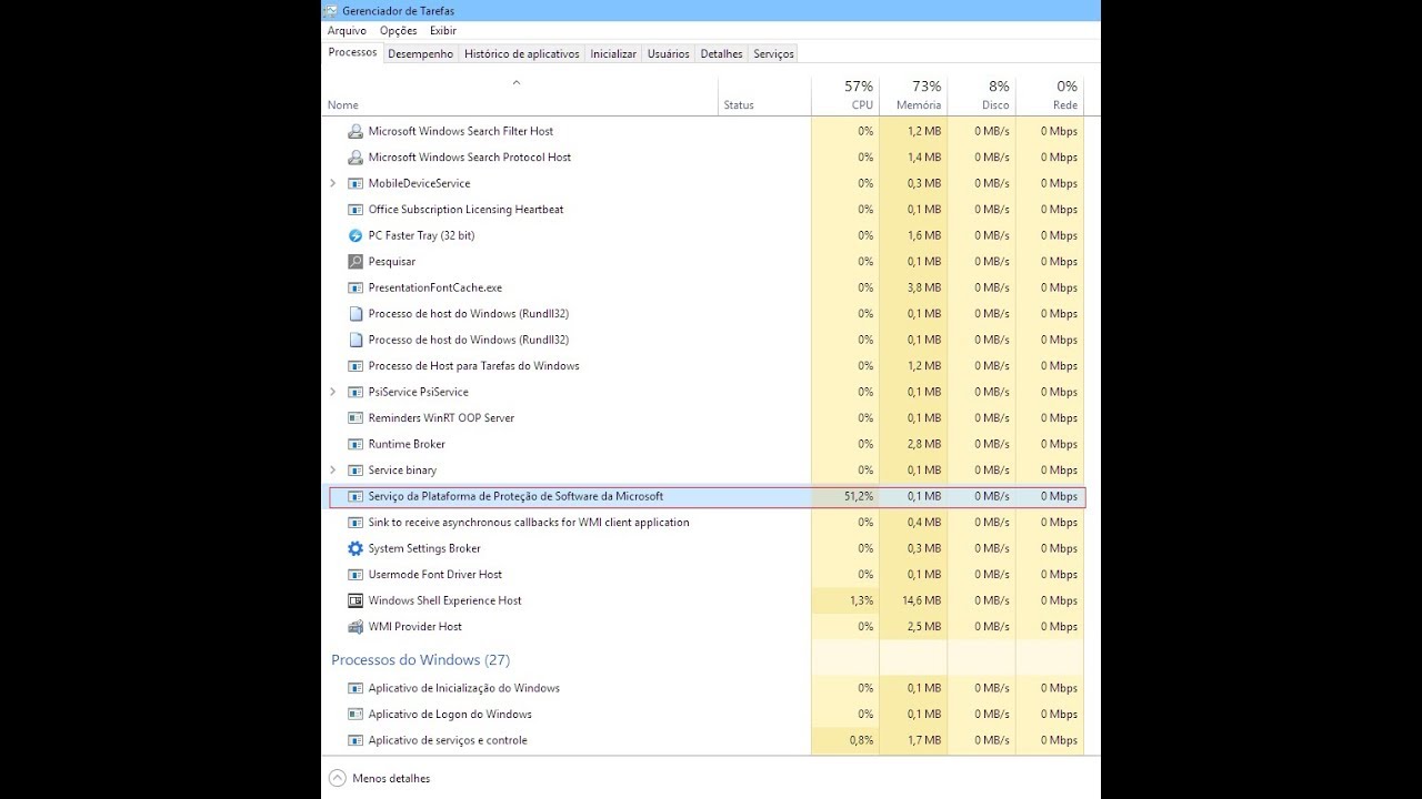 DESATIVAR - Serviço da Plataforma de Proteção de Software da Microsoft