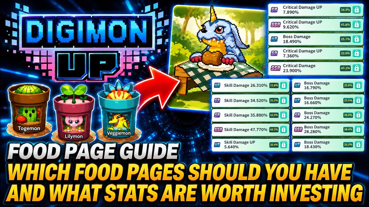 Digimon UP &ndash; BEST Food Pages Guide! Which Ones Should You Invest In?