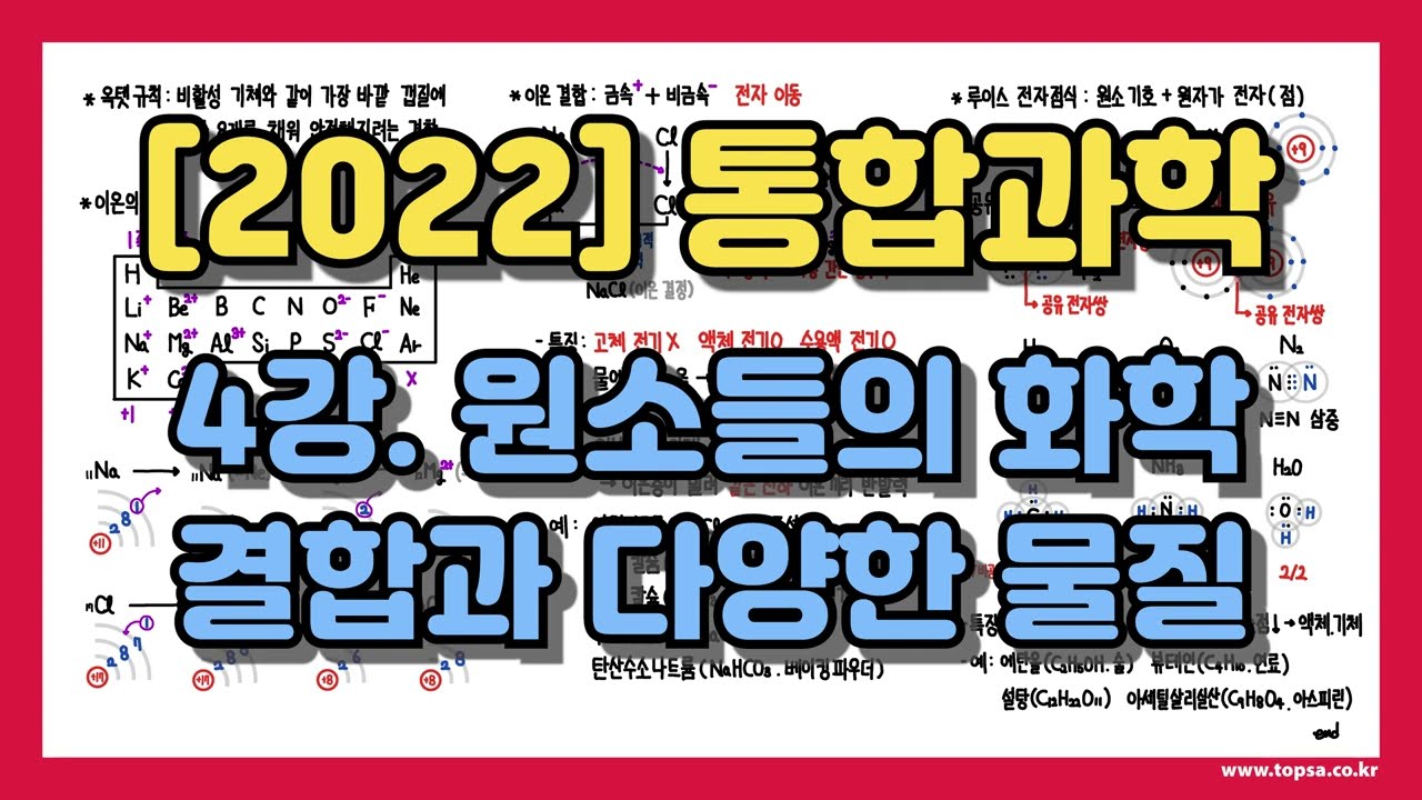 [고1 통합과학] 4강. 옥텟규칙, 이온결합, 공유결합