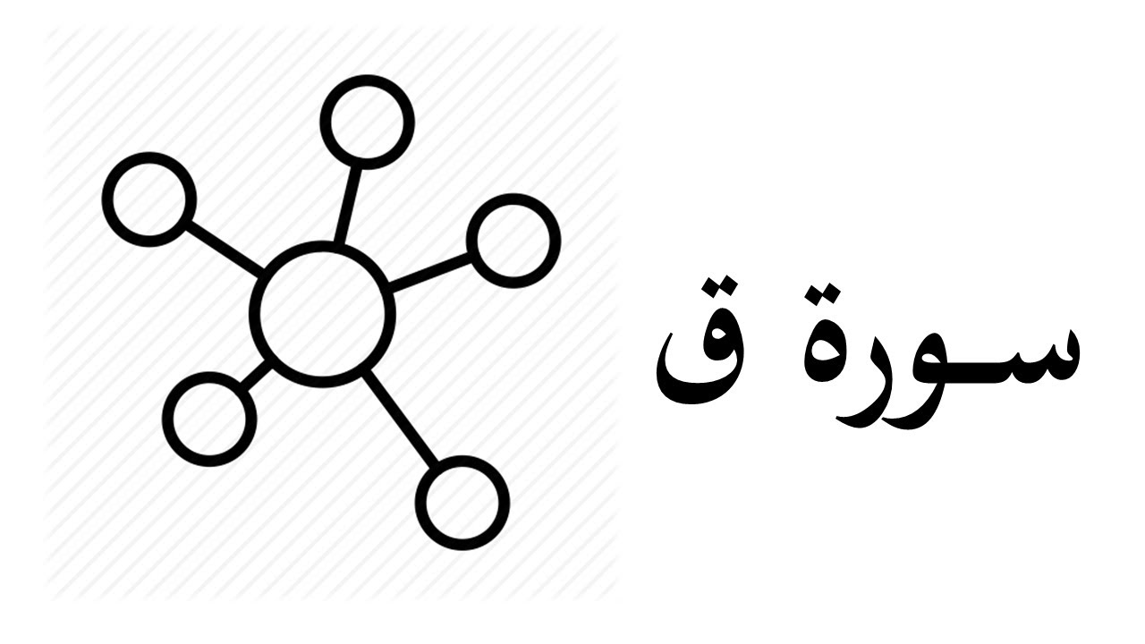 #50 موضوعات ومقاصد سورة ق