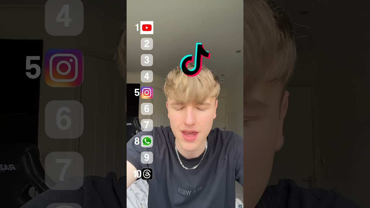 What Are The Best Social Media Apps?