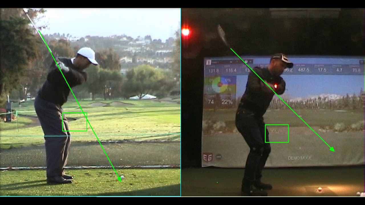 Motion Capture Swing Analysis @ 3D Golf Performance Lab.