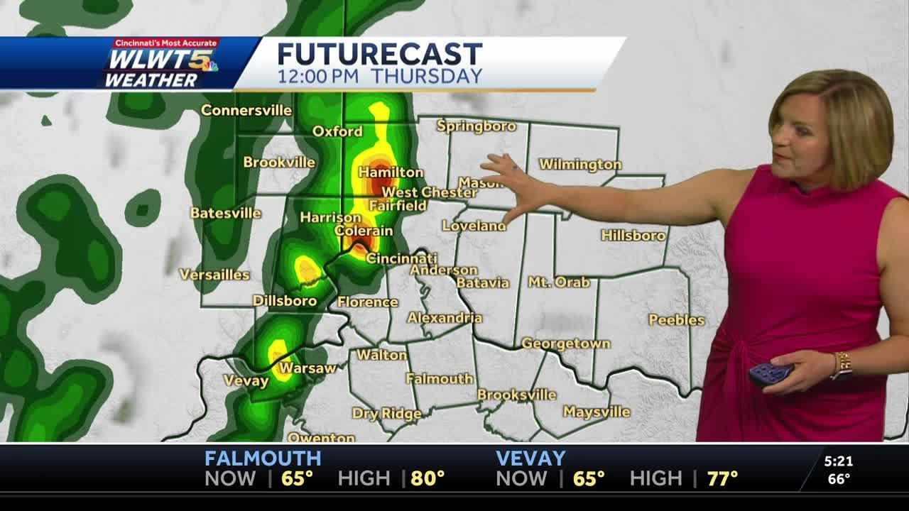 Weather Impact Day: Rounds of Storms with Hail and Strong Winds in Cincinnati