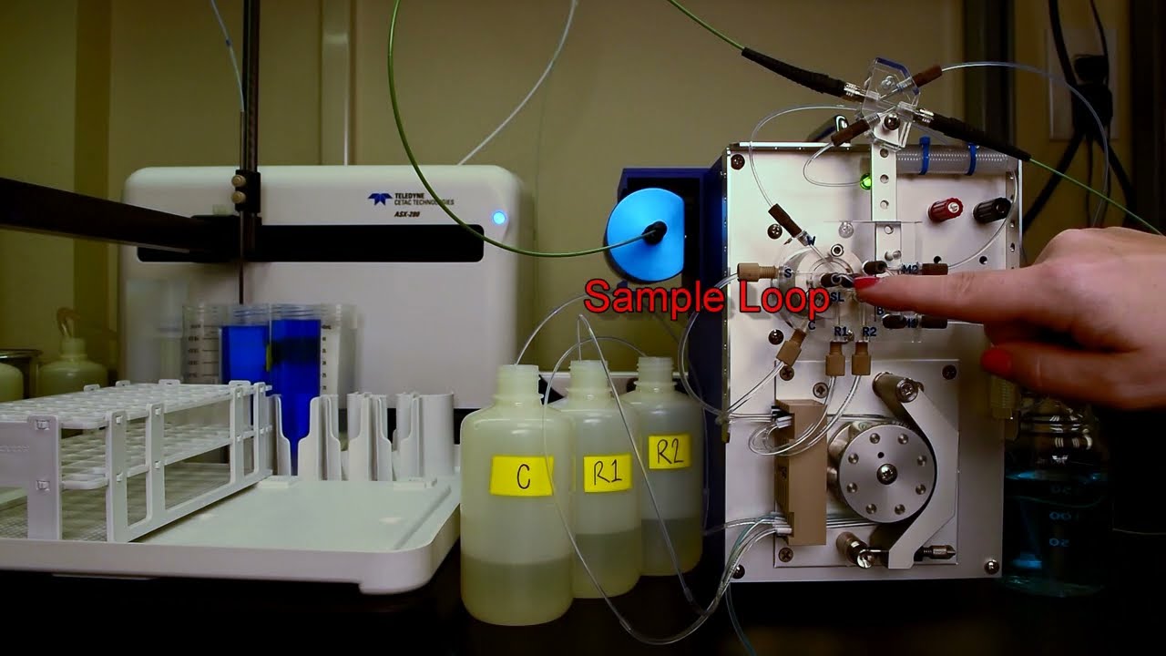 Welcome to FIAlab