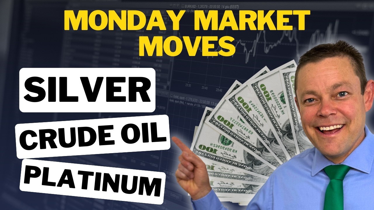 S&P 500 Topping Pattern? My Levels for Next Week ~ Monday Market Moves