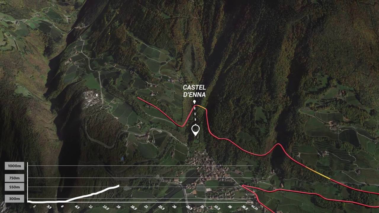 Percorso Vecia Ferrovia 2016 - Virtual Tour