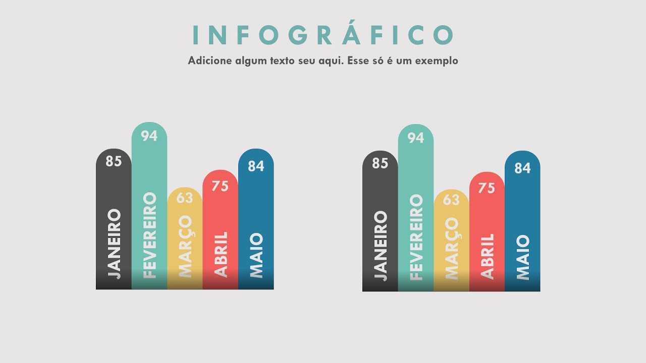 Power Point TUTORIAL: Dicas de Apresentação [Gráfico de Barras]