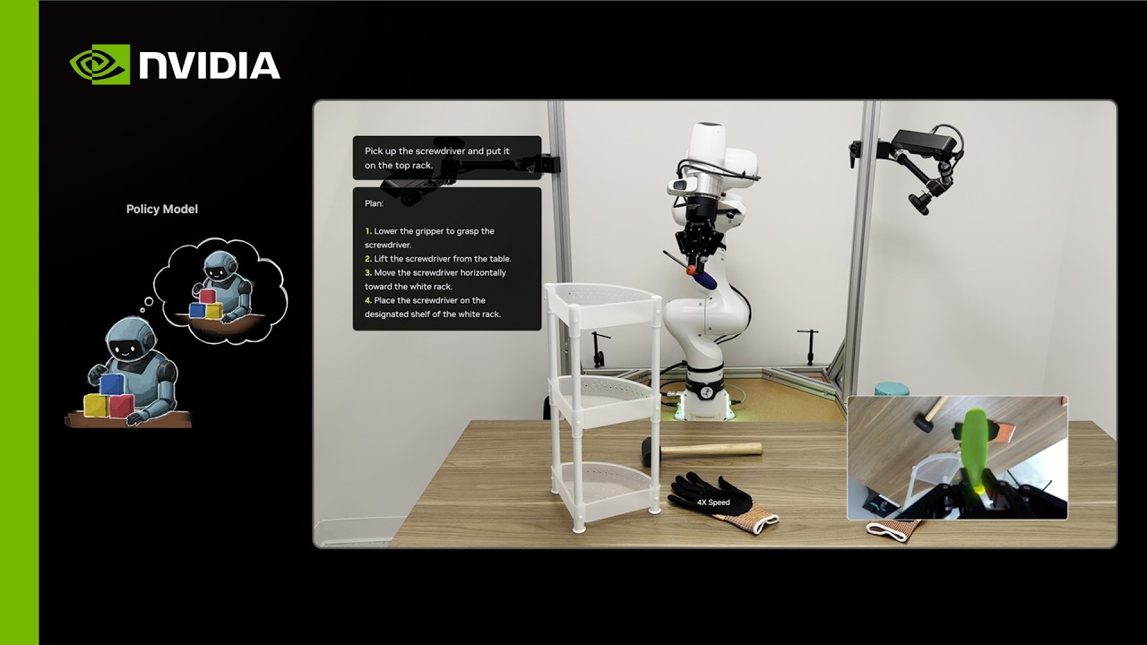 Представляем NVIDIA Cosmos 3: открытую модель, которая думает, генерирует и действует.