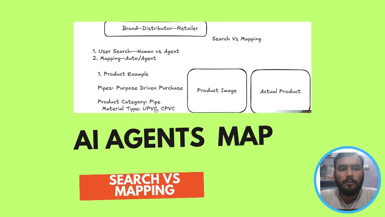 Search vs. Mapping: The Missing Layer in AI Procurement