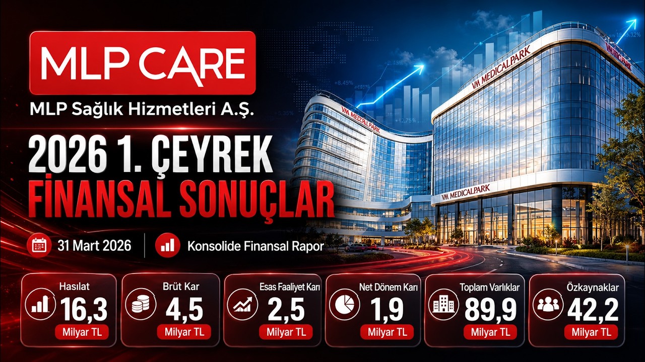 MPARK 2026 1&Ccedil; Bilan&ccedil;o Analizi | Sağlık Devinden Enflasyona Karşı Finansal M&uuml;hendislik