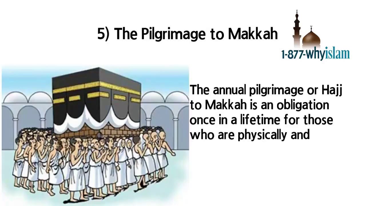 Whiteboard animation| Explainer video for Pillars of ISLAM and IMAN