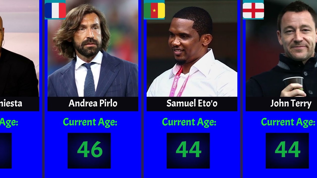 Football Legends Who Retired & Their Current Ages in 2026 ⚽🔥