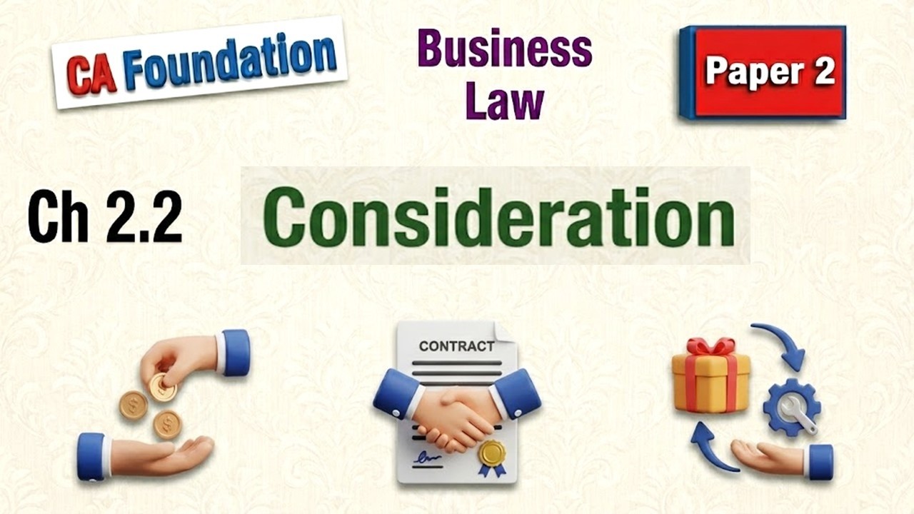 🎓CA Foundation | Paper-2 | Ch-2.2 | Consideration | ⚖️Business Laws