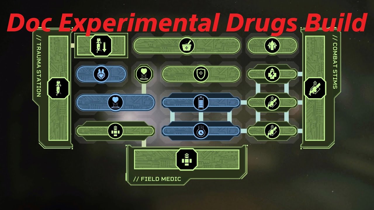 Aliens: Fireteam Elite - DOC Experimental Drugs Build Guide
