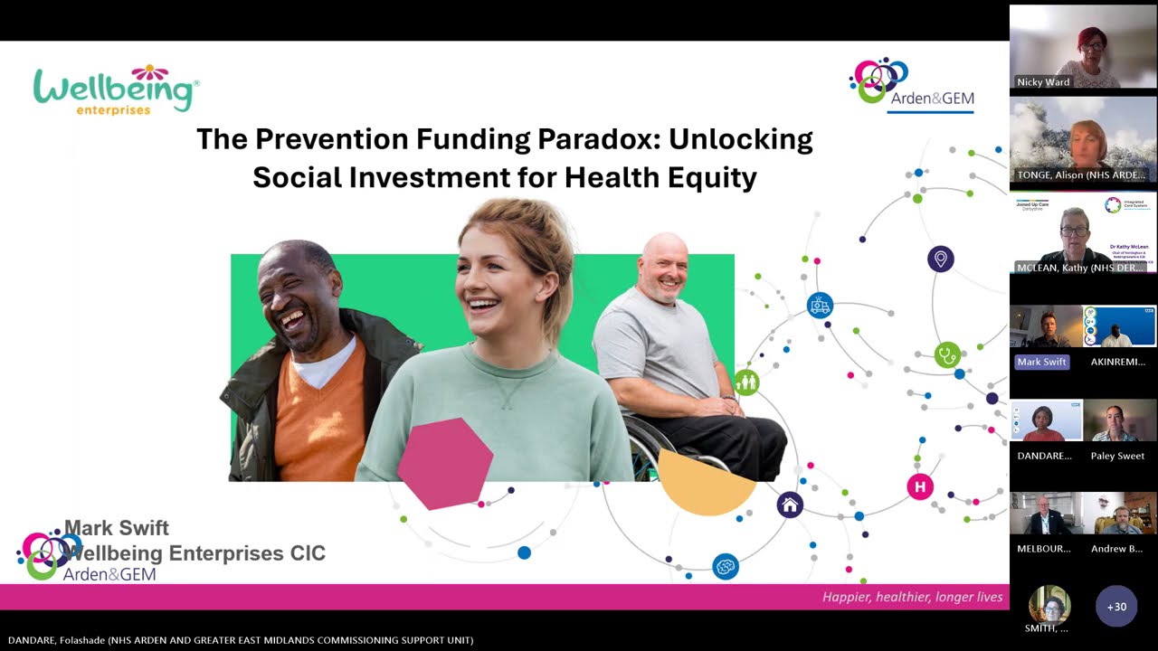 WEBINAR (15 07 25): Capitalising Prevention Unlocking Social Investment for Health Equity in the UK